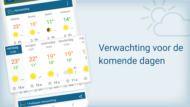 Een overzicht van de weersverwachting voor de komende dagen van de Weer & radar app. Met deze functie heb je een handig overzicht over de weersontwikkelingen voor de middellange termijn.