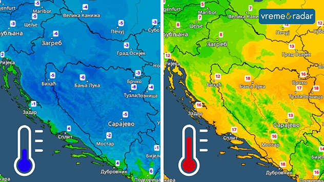 Nagla promena temperature