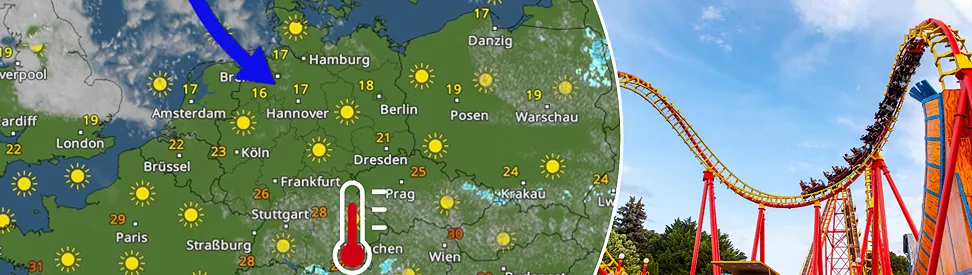 WetterRadar mit Sonne und großem Temperaturunterschied zwischen Nord- und Süddeutschland neben einer roten Achterbahn im Freizeitpark.