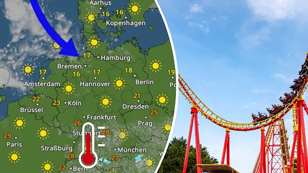 WetterRadar mit Sonne und großem Temperaturunterschied zwischen Nord- und Süddeutschland neben einer roten Achterbahn im Freizeitpark.