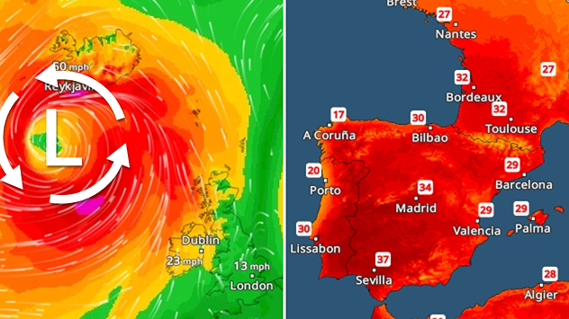 Weather maps show a storm over the North Atlantic and temperatures of up to 37 degrees in Spain and Portugal.
