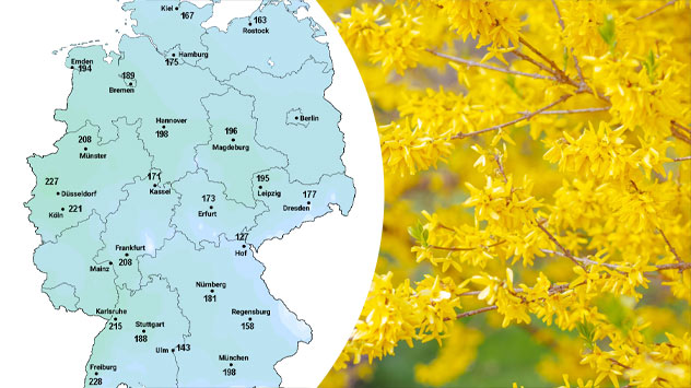 Während die Grünlandtemperatursumme (GTS) im Norden noch unter 180 Grad liegt, beträgt sie am Rhein bereits über 200 Grad.