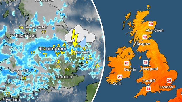 Split weather graphic showing thunderstorms and heavy showers across central and eastern England, alongside temperatures reaching 26°C in London and 23°C in Liverpool.