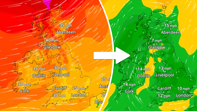 Split wind maps showing winds of 25–40 mph across the UK and Ireland easing to 7–15 mph, with a white arrow indicating the change.