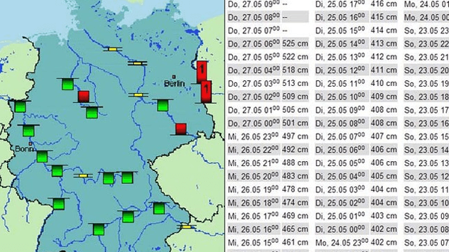 Hochwasser an der Oder