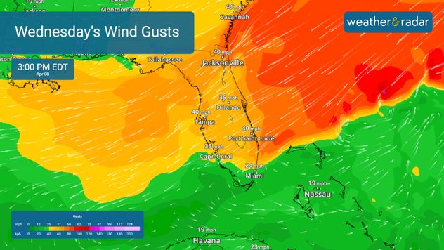 The WindRadar shows gusts up to 40 mph this week.